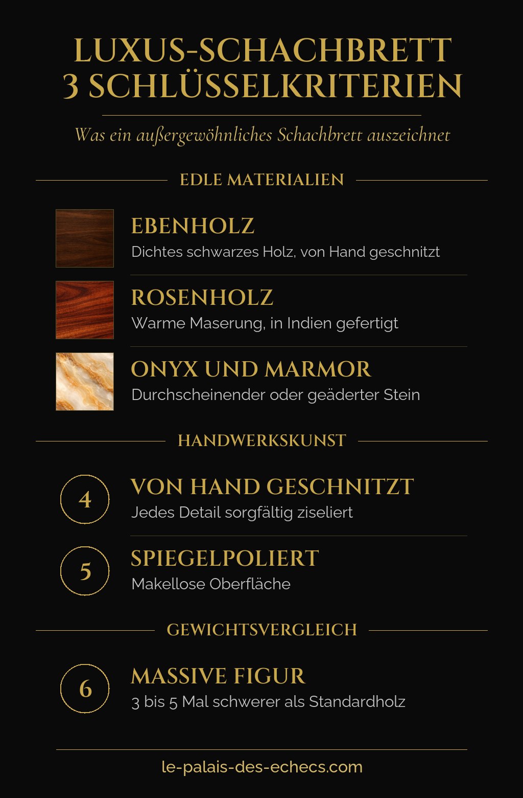 Infografik zu den drei Kriterien eines luxuriösen Schachbretts: Materialien, Handwerkskunst, Gewicht.