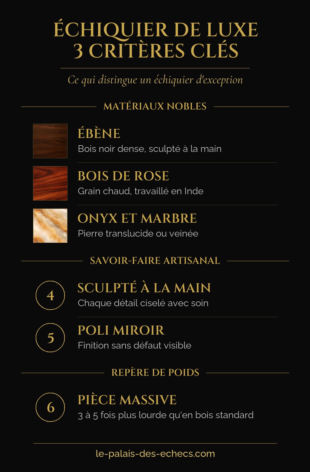Infographie des trois critères d'un échiquier de luxe : matériaux, savoir-faire, poids.